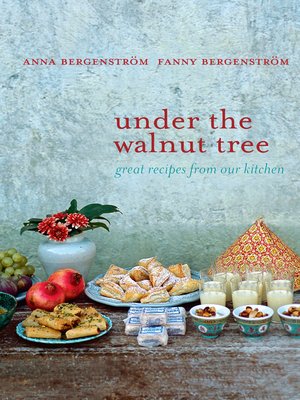 cover image of Under the Walnut Tree   